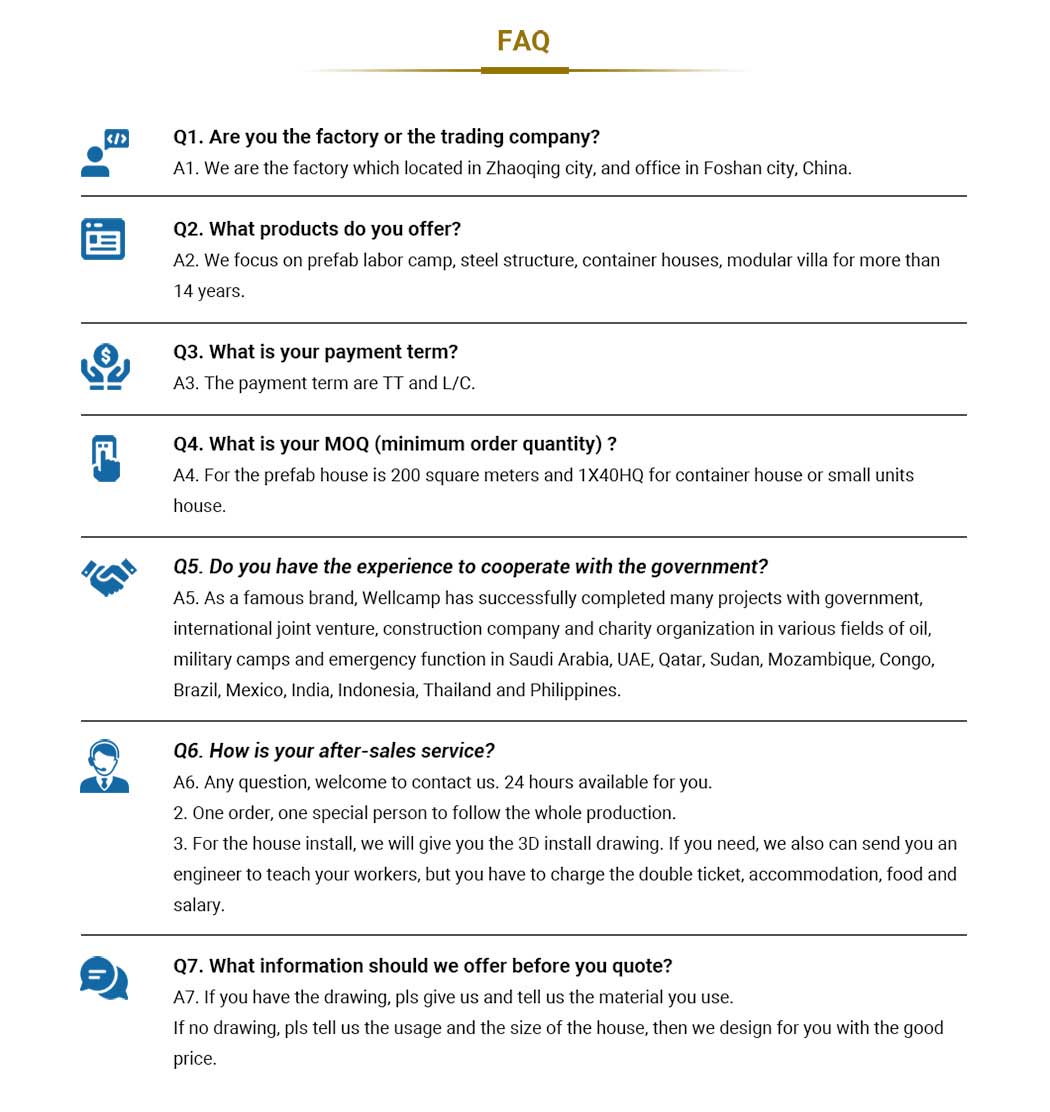 Perguntas frequentes sobre a casa do contêiner